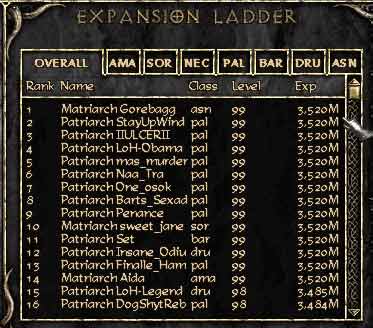 Gorebagg the Assassin at Number One Diablo II 2008 Ladder
